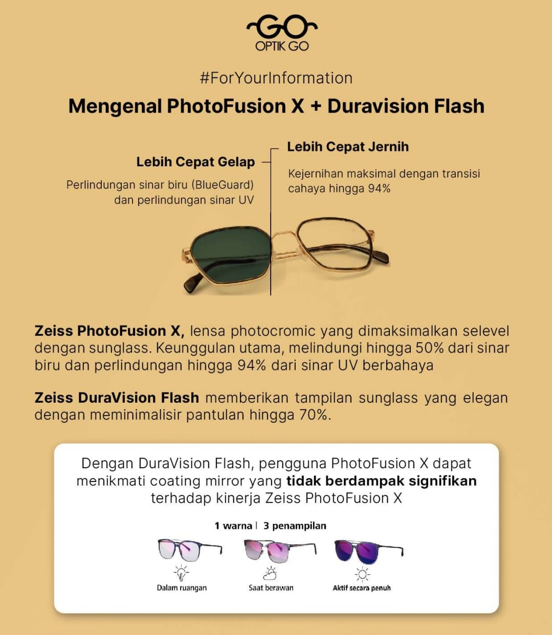 Mengenal PhotoFusion X + Duravision Flash